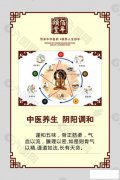 男子殷什么物理現(xiàn)象？要怎么調(diào)理？